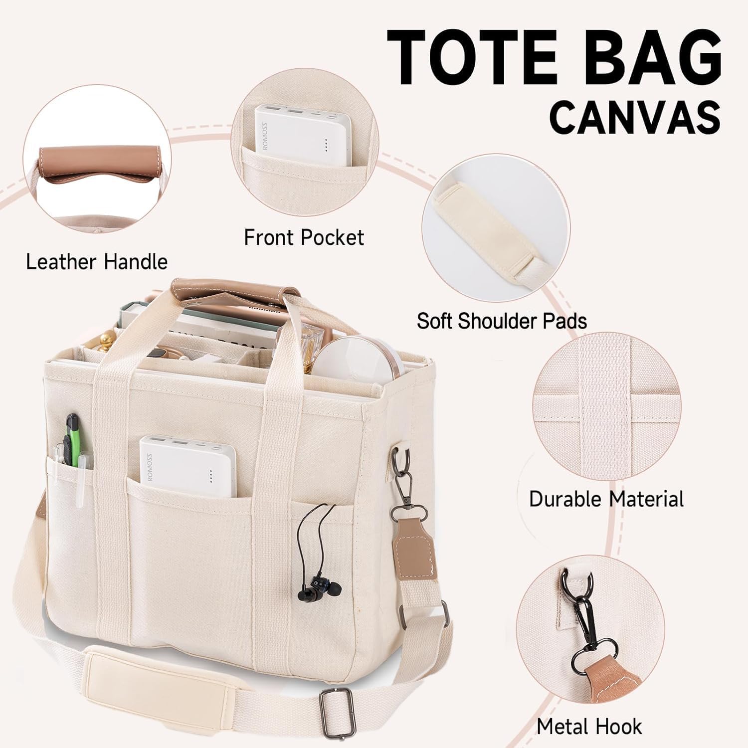 Urban Canvas Tote | Bag